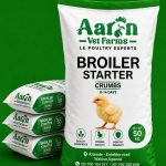 Different Feed Types and Their Importance in Poultry Farming